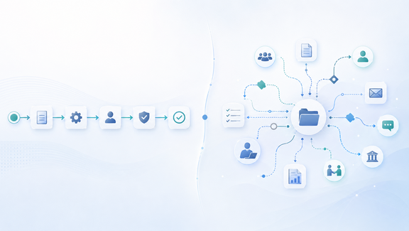 Workflow und Netzwerk Infographisches Design